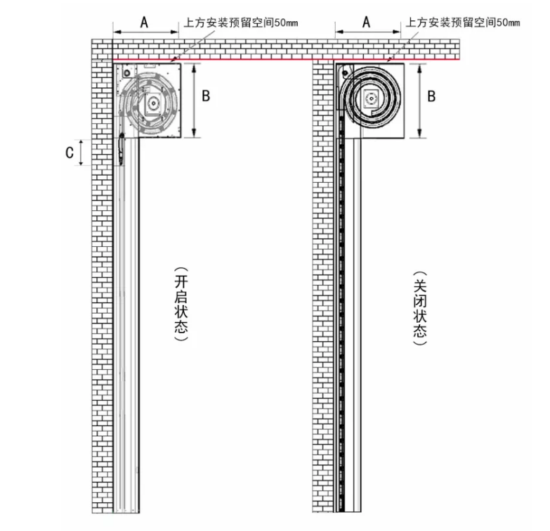 丹東渦輪硬質(zhì)快速門安裝示意圖